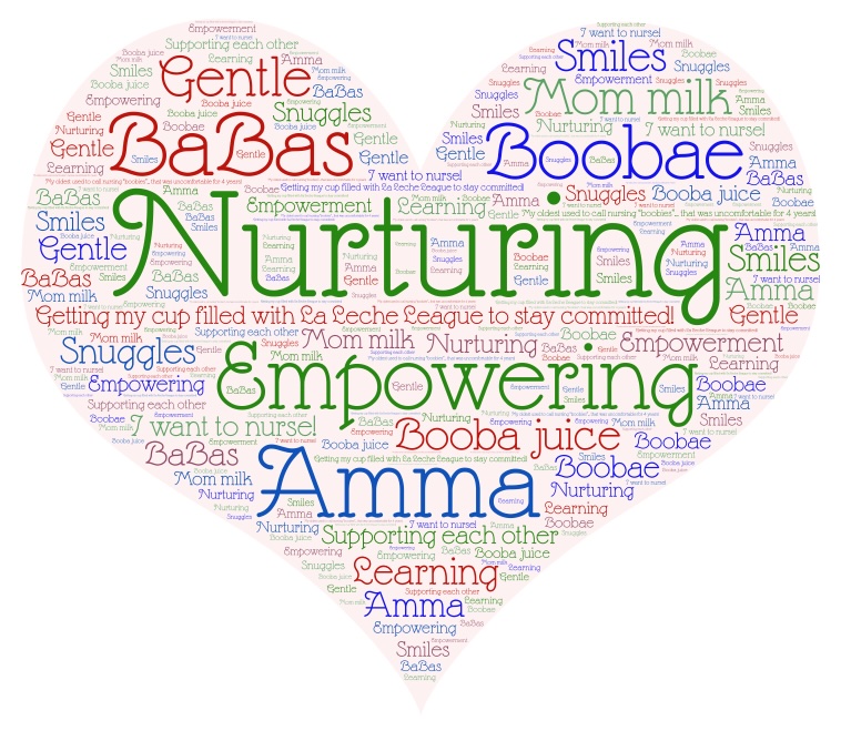 Word art in shape of heart with words for breastfeeding