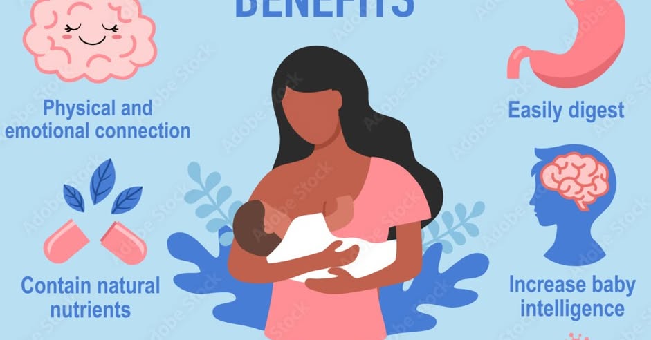 LLL Fayetteville image of nursing dyad with text: Benefits, physical and emotional connection, contain natural nutrients, easily digest, increase baby intelligence